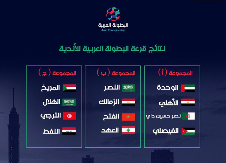 مواجهات نارية وصعبة تشهدها قرعة دور المجموعات للبطولة العربية للأندية تحت سفح أهرامات الجيزة